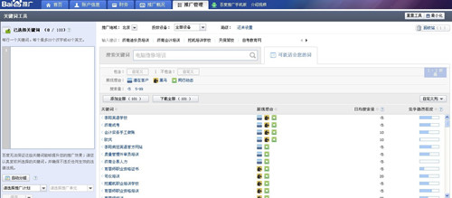 百度推廣關(guān)鍵詞工具